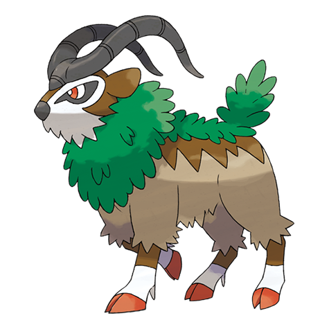 pokemon avatar